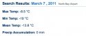 March 7th 2011 North Bay Weather.jpg