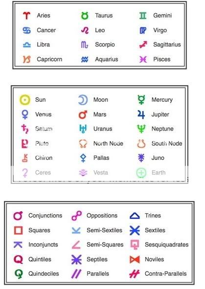 AstroSYMBOLS.jpg