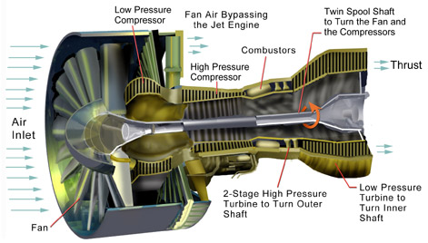 turbofan2.jpg