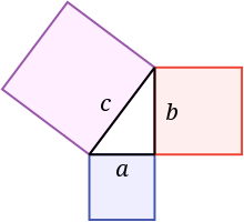 220px-Pythagorean.svg.png