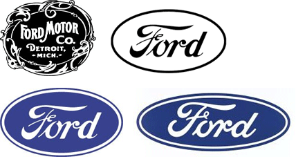 ford_logo_history.gif