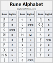 runic-alphabet_fbd7fdfc-4aa2-4750-8db3-7972e0a4c0c8_600x600.png