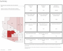 Screenshot_2020-05-17 AZDHS COVID-19 Dashboards.png