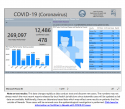 Screenshot_2020-06-19 Coronavirus (COVID-19) in Nevada Nevada Health Response.png