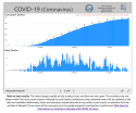 Screenshot_2020-06-19 Coronavirus (COVID-19) in Nevada Nevada Health Response(1).png