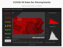 Screenshot_2020-06-20 Pennsylvania COVID-19 Numbers.png