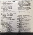1981-Directory-925.jpg