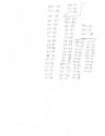 lek note count.jpg