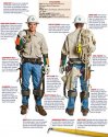 detail_1106_lineman_gear_full.jpg