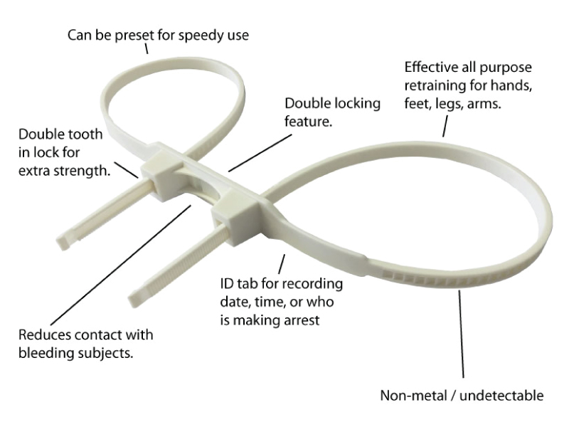 max-cuff-disposable-double-restraints.jpg