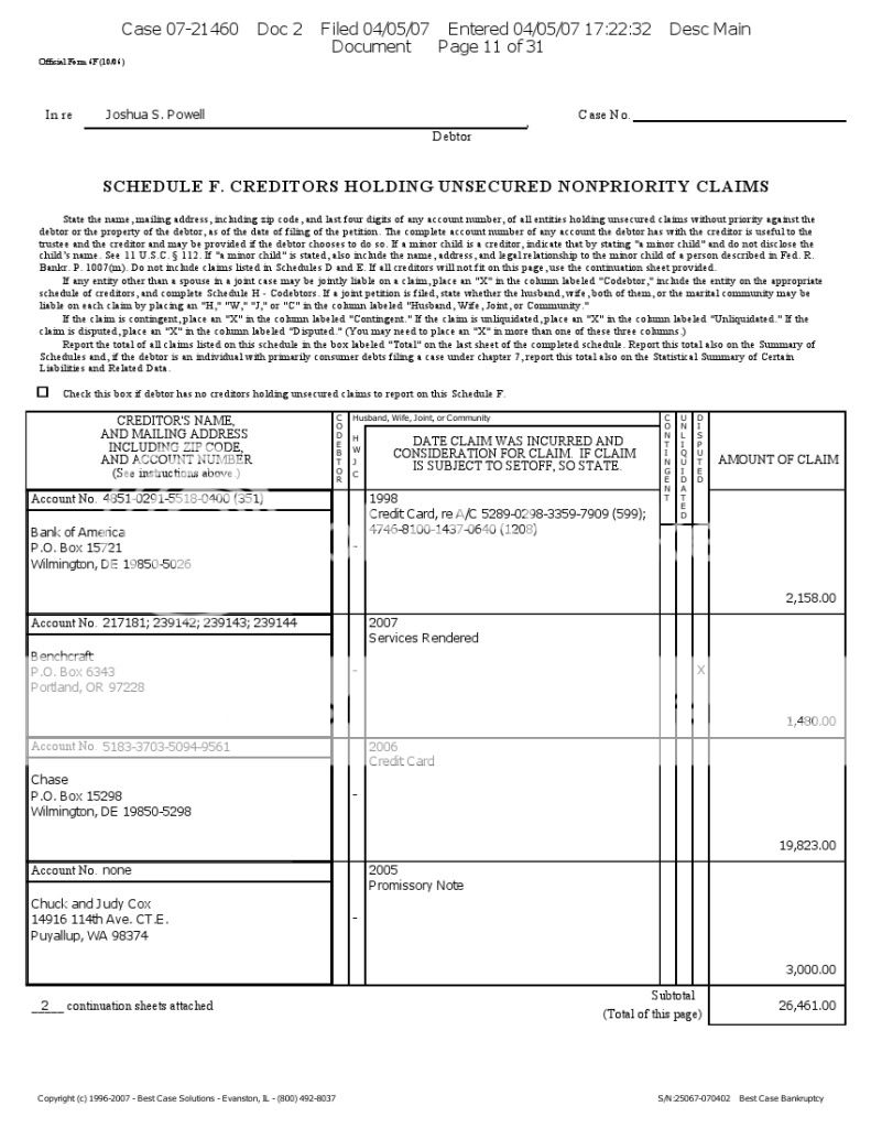 JoshPowellBankruptcyPage11of31.jpg