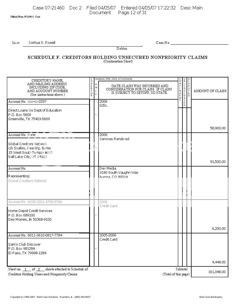 JoshPowellBankruptcyPage12of31.jpg