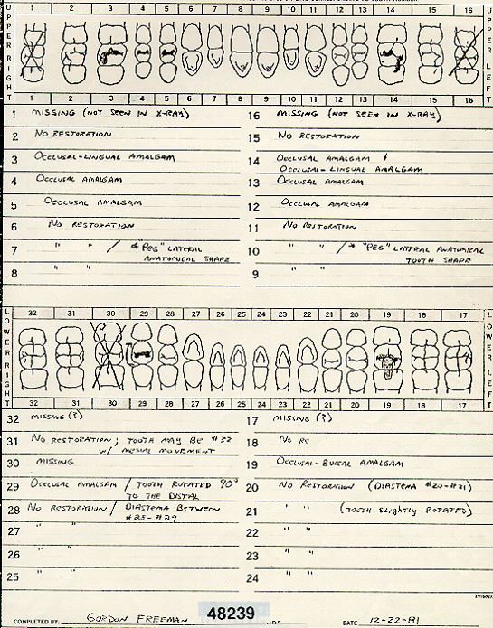 1981-8239 Dental Records