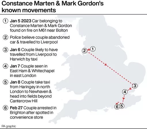 0_Marten-and-Gordon-mapped.jpg