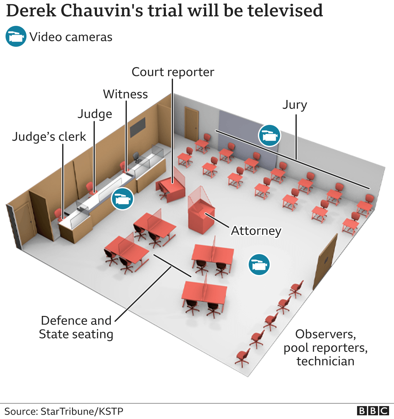 _117746374_chauvin_courtroom_2x640-nc.png