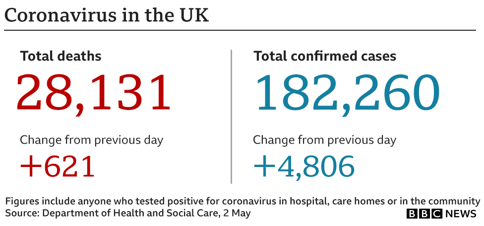 _112092171_coronavirus_stats_cps_02_05-nc.png