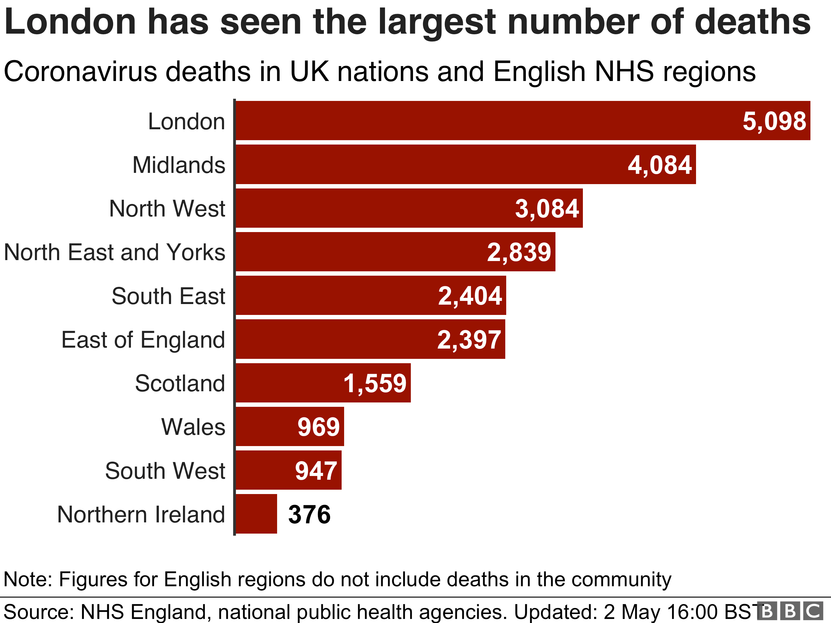 _112092165_uk_cv_deaths_place_new_2may-nc.png