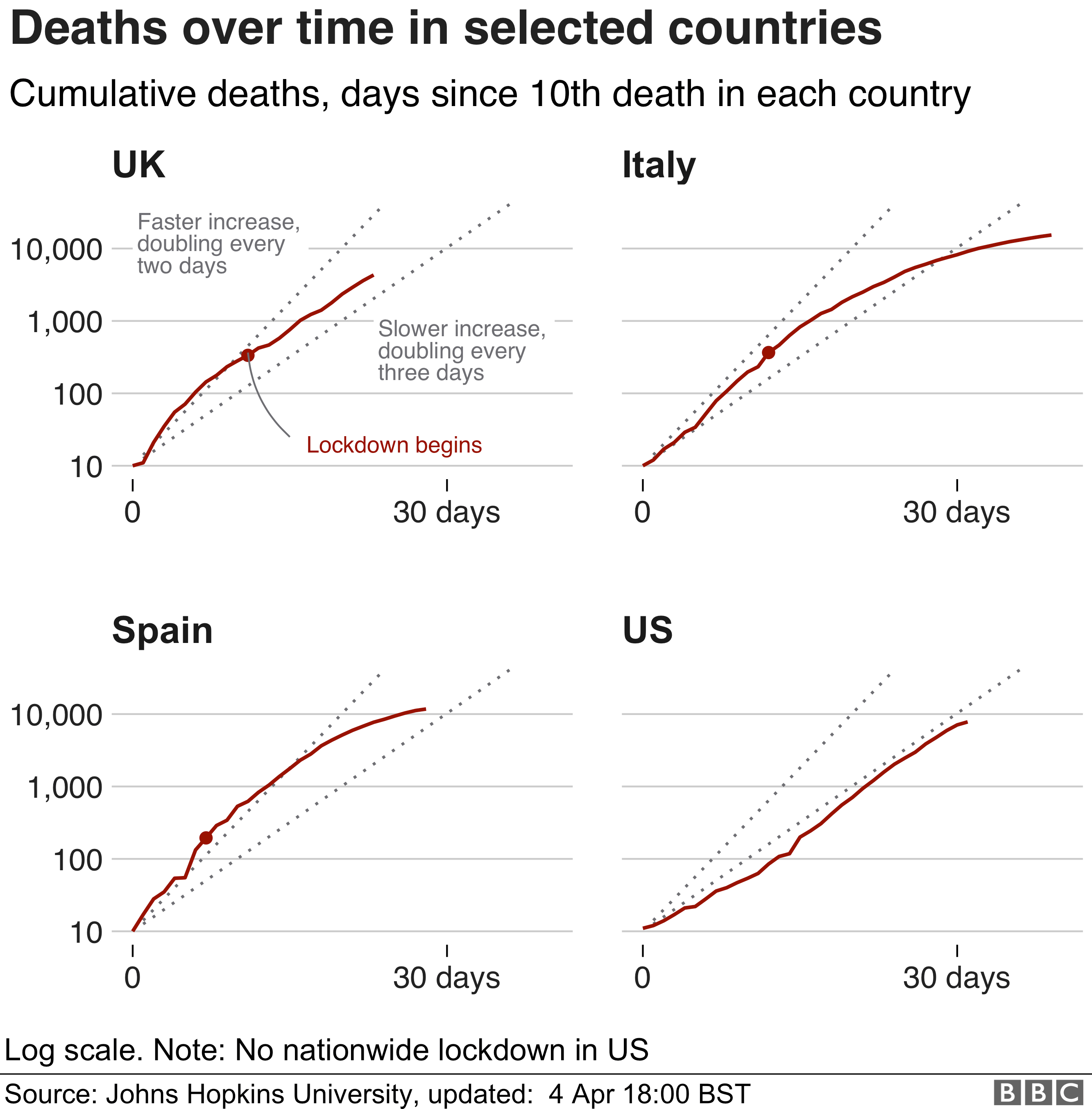 _111620268_small_multi_4countries2-nc.png