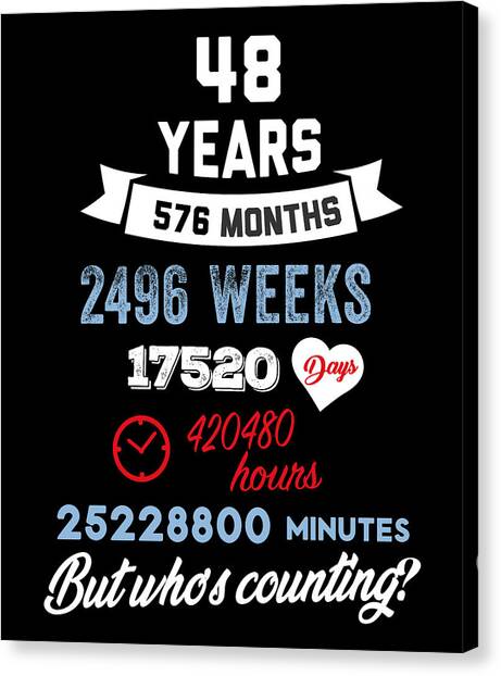 48-years-old-but-who-is-counting-funny-birthday-crypto-keeper-canvas-print.jpg