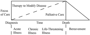 bmcpsychiatry.biomedcentral.com