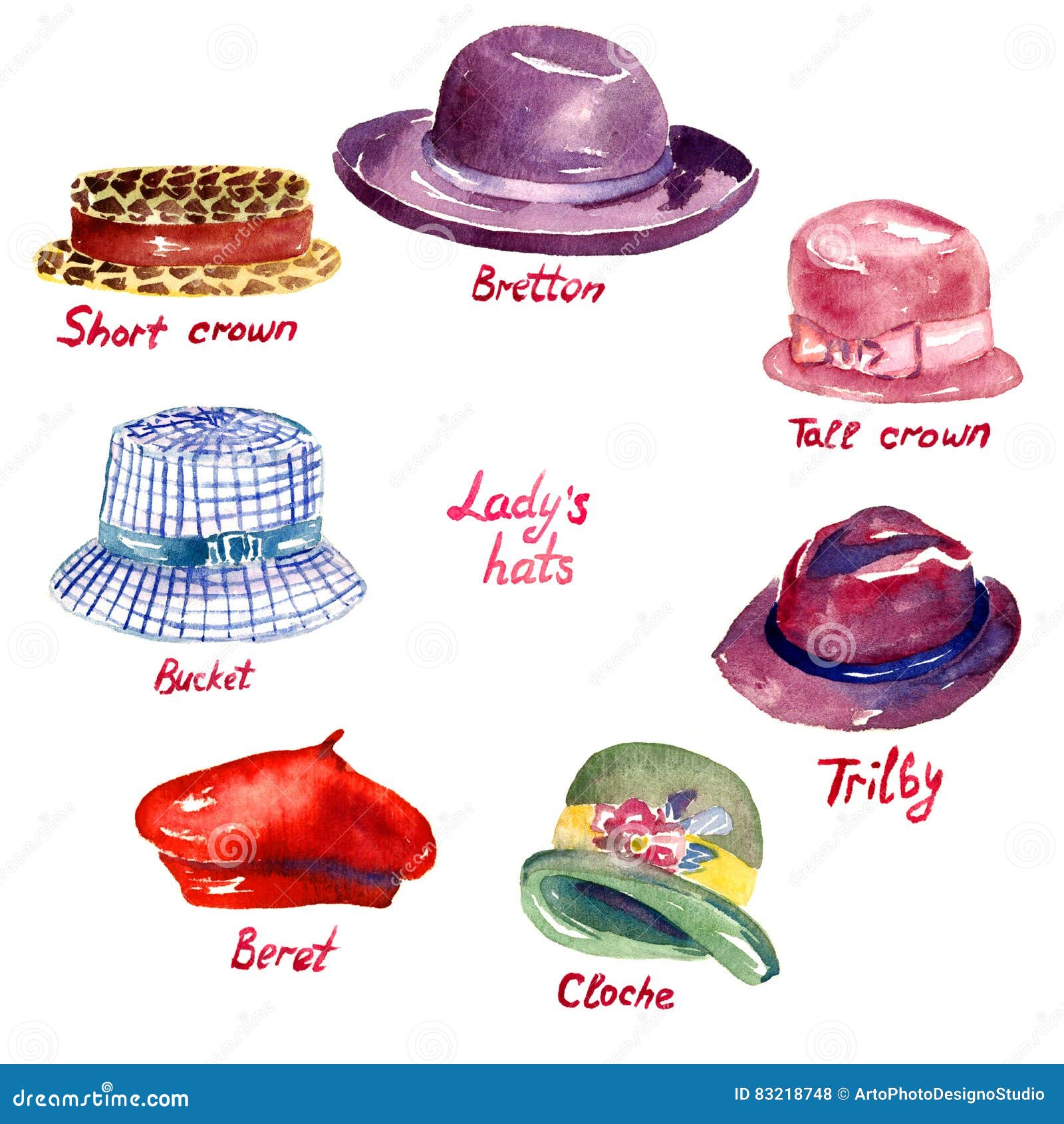 lady-s-hats-types-short-crown-bretton-tall-crown-trilby-bucket-cloche-beret-hand-painted-watercolor-illustration-83218748.jpg