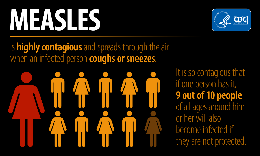 infographic-measles-contagious.png