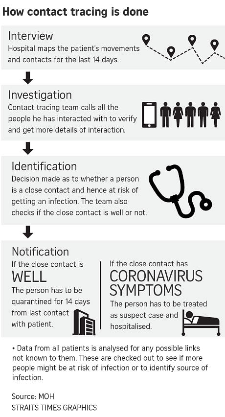 tracing-coronavirus-090220-onlinenew.jpg